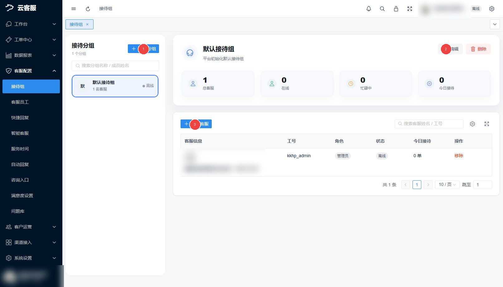 接待组配置
